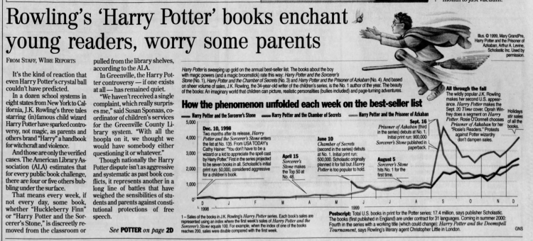 The_Greenville_News_2000_01_04_Page_25
